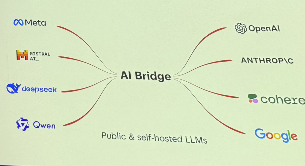 Liz Miller tweet media