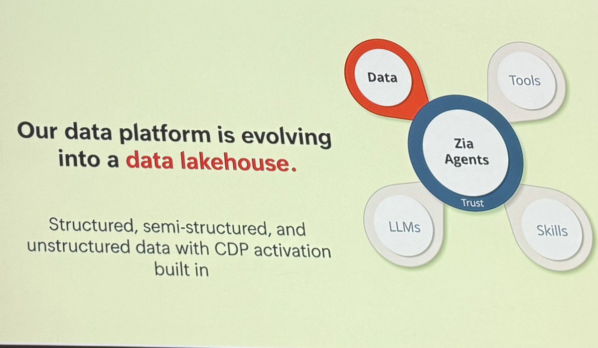 Liz Miller tweet media