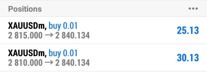 Forex Wealth Signals tweet media