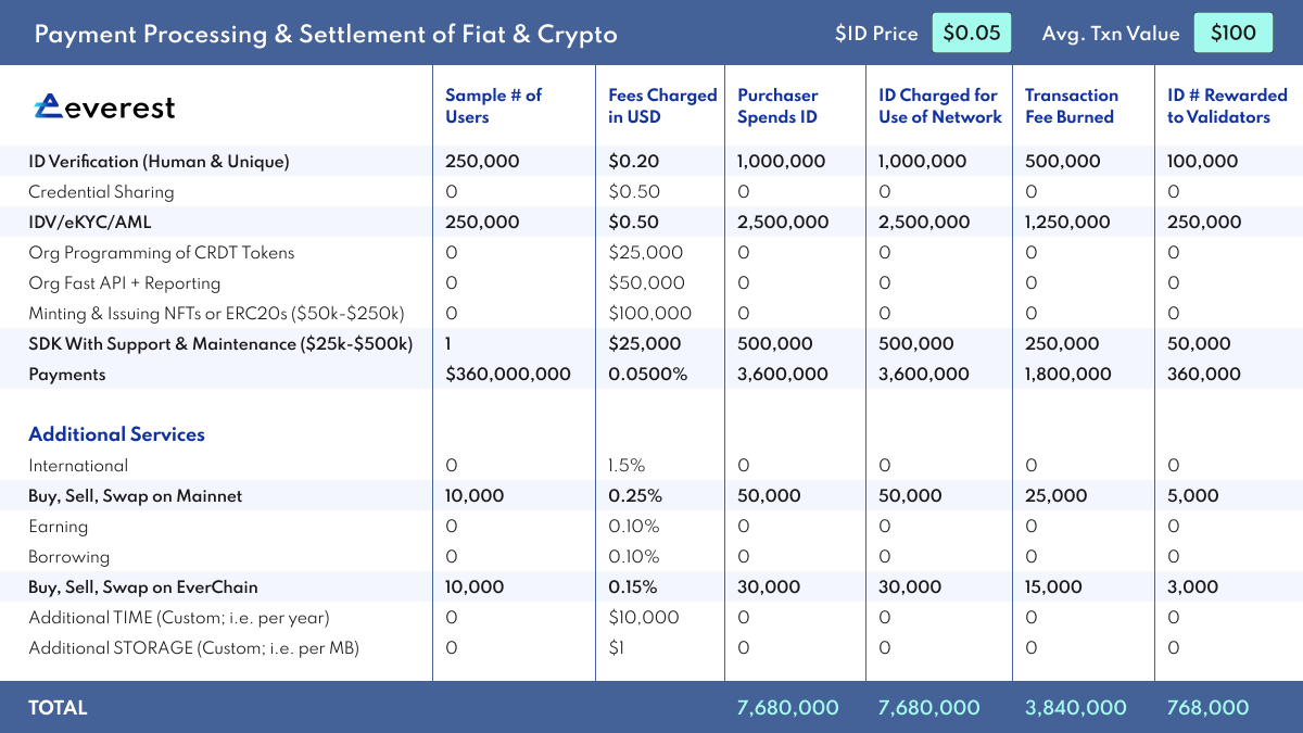 Everest 🗻 tweet media