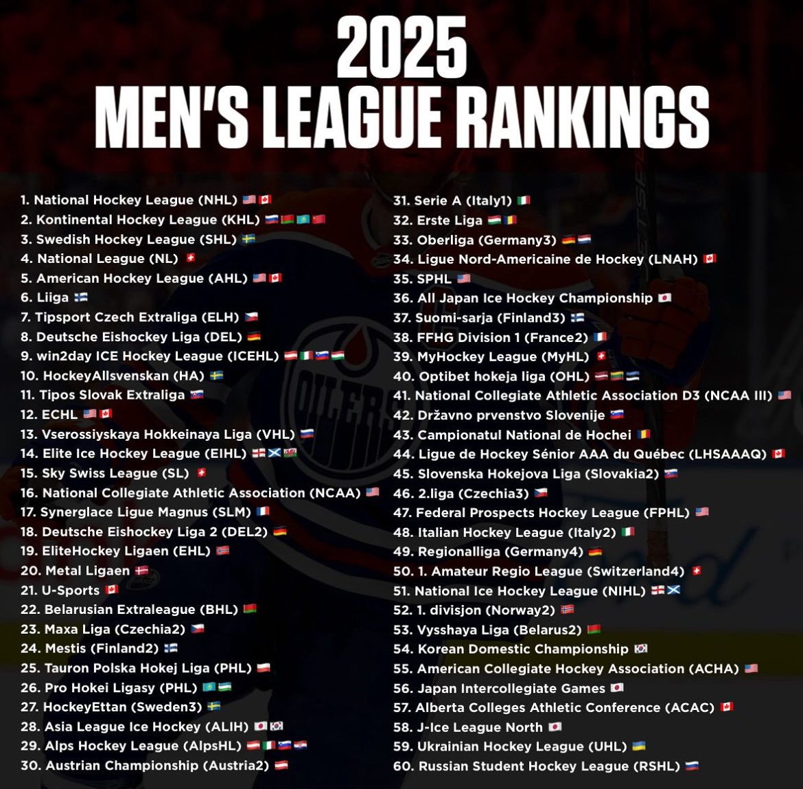 HPC Podcast tweet media