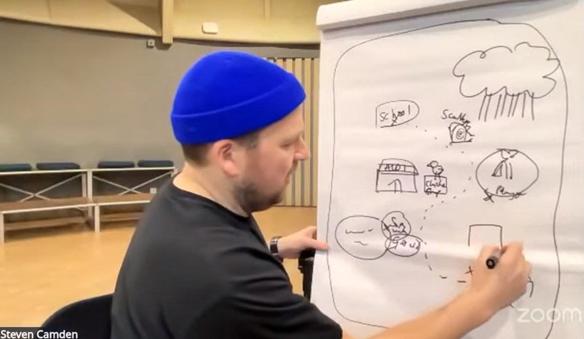 Literacy_Trust's tweet image. "We loved how a story can be so richly developed from just a basic map. We felt totally immersed."

Hundreds of young people teamed up with @homeofpolar to create a new fictional world for #NationalStorytellingWeek. Writing can be lively, expressive and full of imagination!