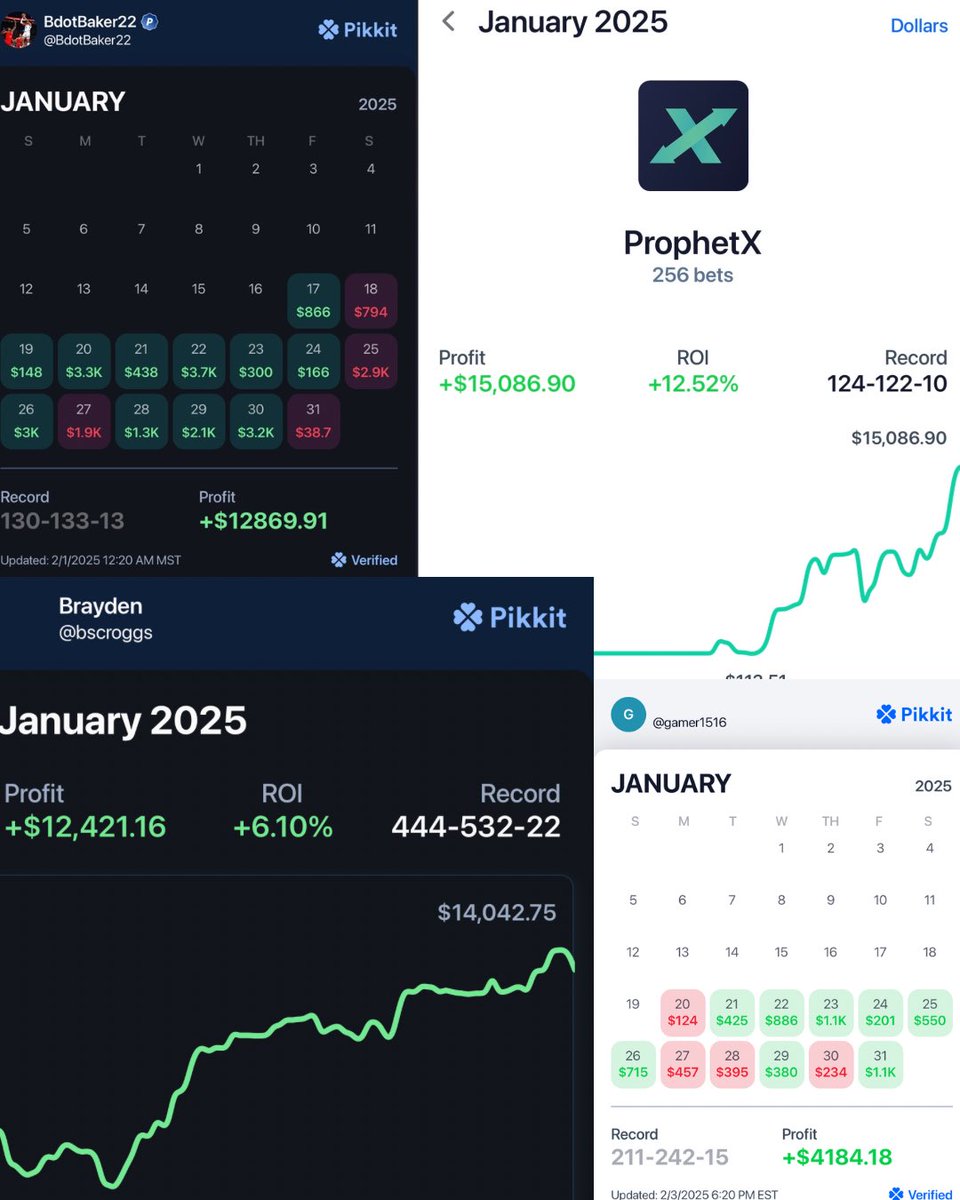 EliteSyndicateBets tweet media