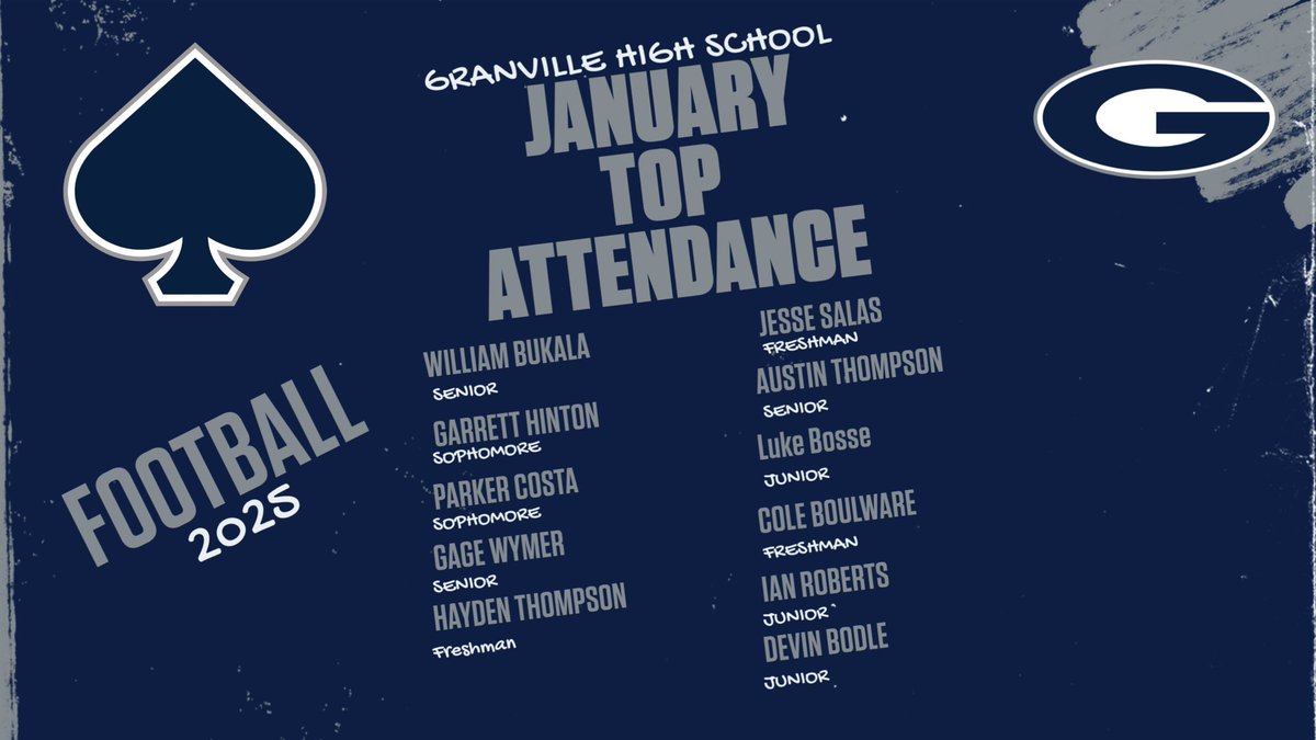 January 🏈 top attendance.  Go Blue Aces!!