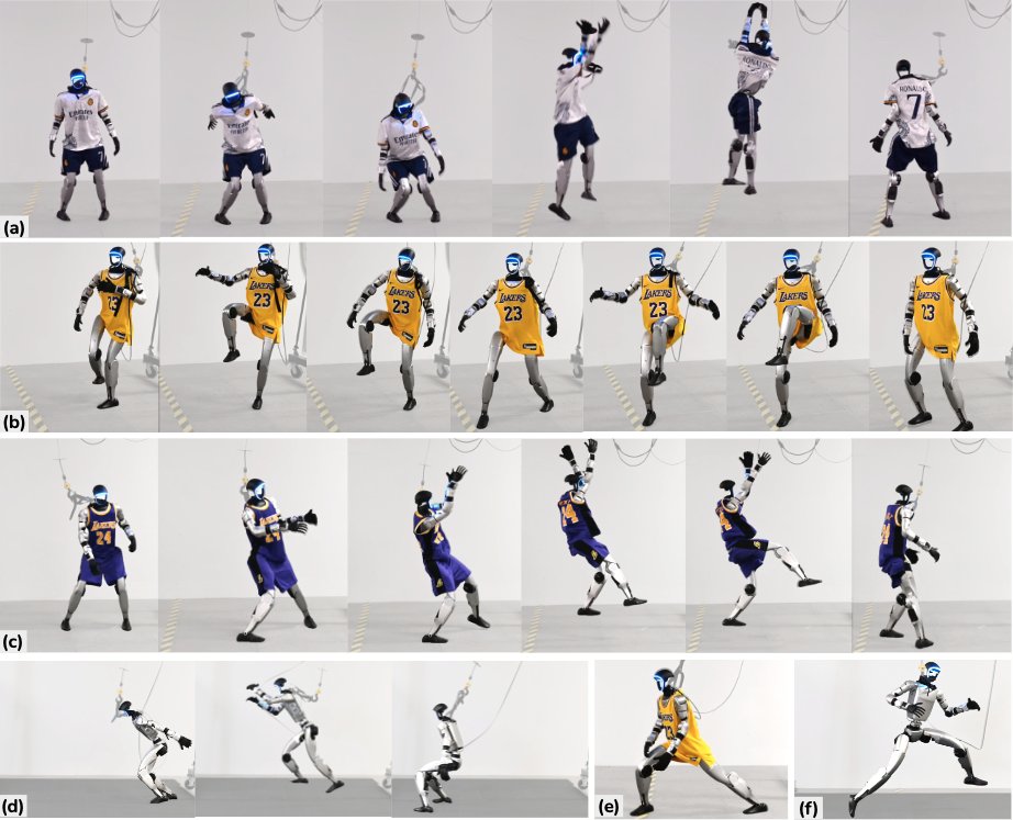 ASAP learns diverse, agile, whole-body humanoid motions via learning a residual action model from the real world to align sim and real physics, enabling motions that were previously difficult to achieve. 

It has two stages: Stage 1 pretrains a phase-based motion tracking policy