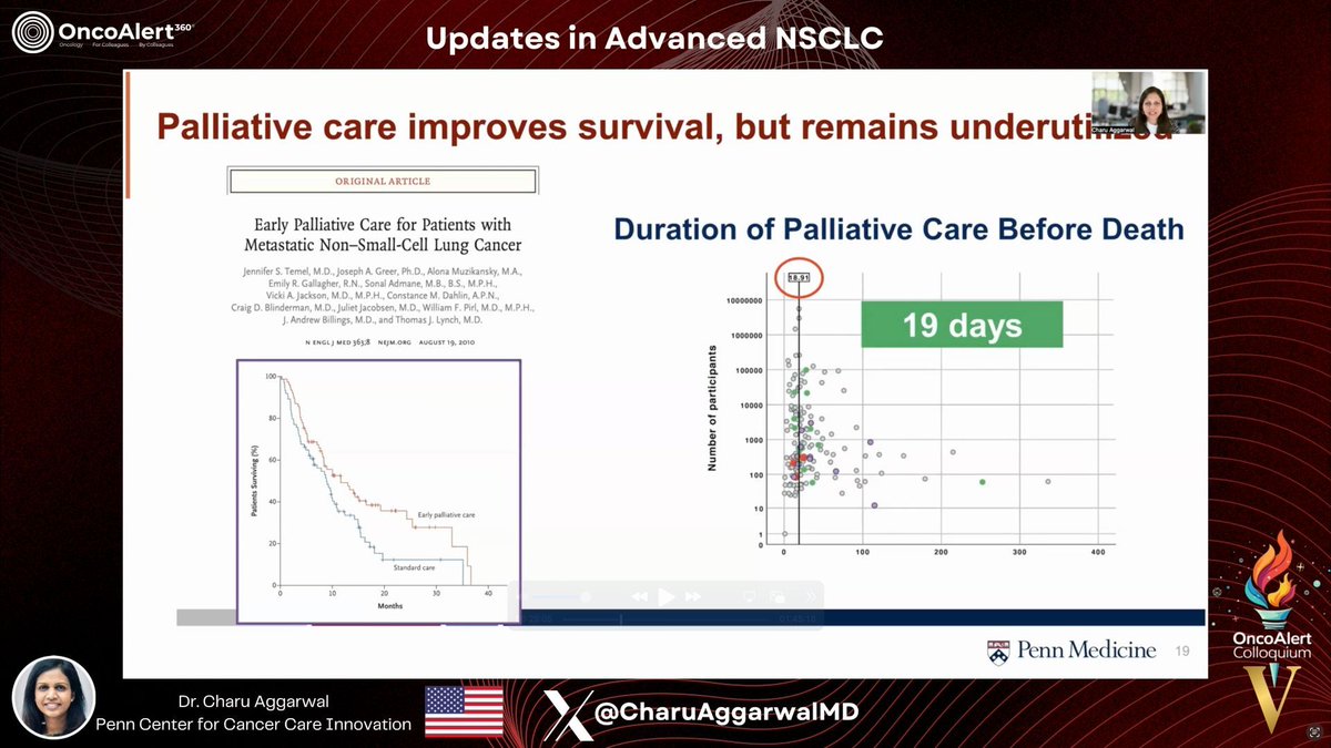 OncoAlert (@oncoalert) on Twitter photo Day Two #OncoAlertColloquium 🚨REGISTER for FREE HERE👉 buff.ly/3Eym4P4 <a href="/CharuAggarwalMD/">Charu Aggarwal, MD, MPH, FASCO</a> 🇺🇸 of <a href="/PennMedicine/">Penn Medicine</a> Covering Advanced #NSCLC 🫁 Non Small Cell #LungCancer in Review REGISTER NOW for a Live chat with Dr. Aggarwal
This set of abstracts for discussion highlights Day Two #OncoAlertColloquium 🚨REGISTER for FREE HERE👉 buff.ly/3Eym4P4 <a href="/CharuAggarwalMD/">Charu Aggarwal, MD, MPH, FASCO</a> 🇺🇸 of <a href="/PennMedicine/">Penn Medicine</a> Covering Advanced #NSCLC 🫁 Non Small Cell #LungCancer in Review REGISTER NOW for a Live chat with Dr. Aggarwal
This set of abstracts for discussion highlights