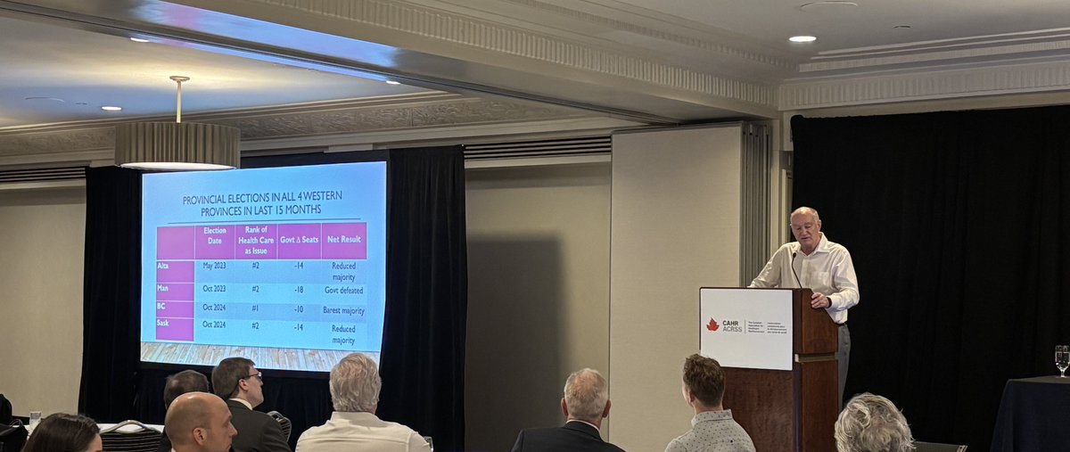 retfalvi's tweet photo. Great to have my @GPAinsights colleague Don Wright kick off @CAHR_ACRSS Western Day with a discussion on the current political situation and implications for healthcare in Western Canada https://t.co/z72ZjbKfWB