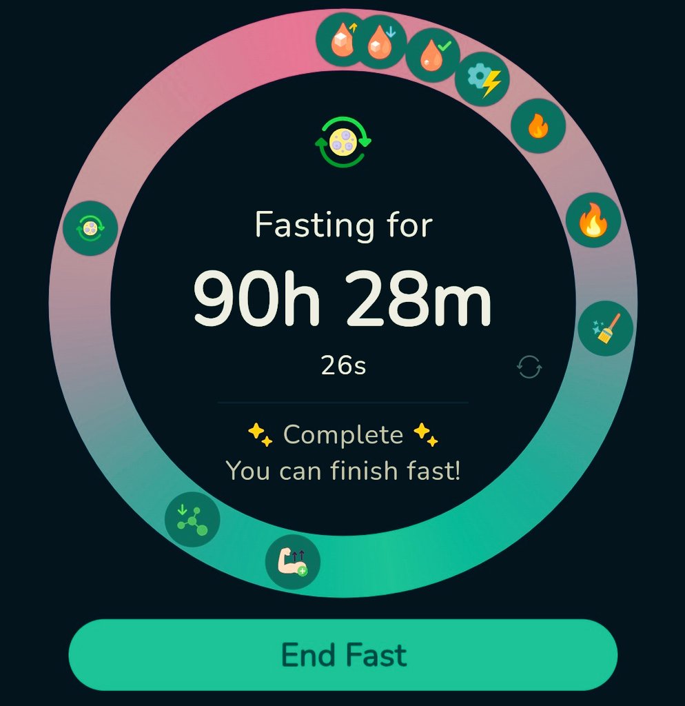 girllinterrupt's tweet photo. 90 hours longest fast i've ever done, i really did that, feeling joyful !! <3 #fastingfebruary https://t.co/3BJfKP2UVR