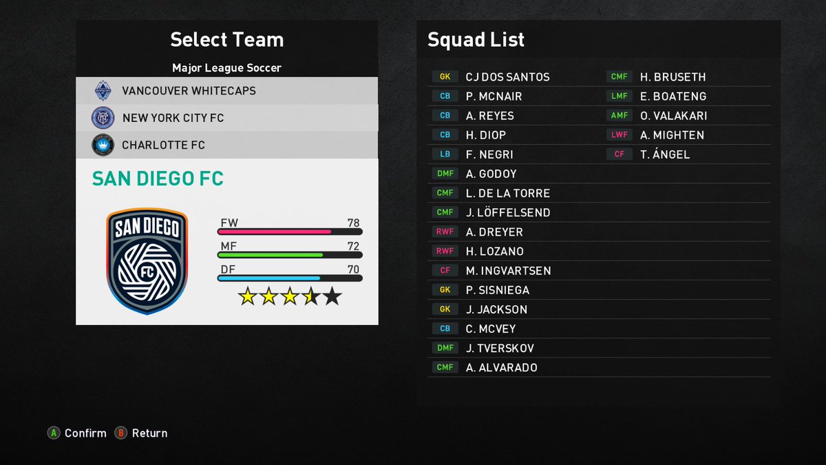 YModsPES's tweet photo. #PES2021 #YMPatch
🚨San Diego FC is added to MLS 2025 🇺🇸

Credits:
- Kits: leakedfootball.shirts, Kit Man Cal (Adidas 2024 GK Template)
- Font Number: Hawke

#eFootballPES2021 #eFootball #PESPatch #PESMod #MLS https://t.co/HW7M3MhuLb