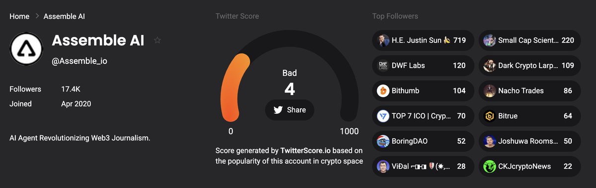 pump_eye's tweet photo. 4) Twitter Score Integration & Contract Management
PumpEye integrates real-time Twitter scores to help gauge market sentiment and assess the credibility of token projects. Plus, with our easy one-click contract copying feature, managing and verifying token addresses has never been simpler. Streamline your workflow and keep your crypto activities hassle-free.