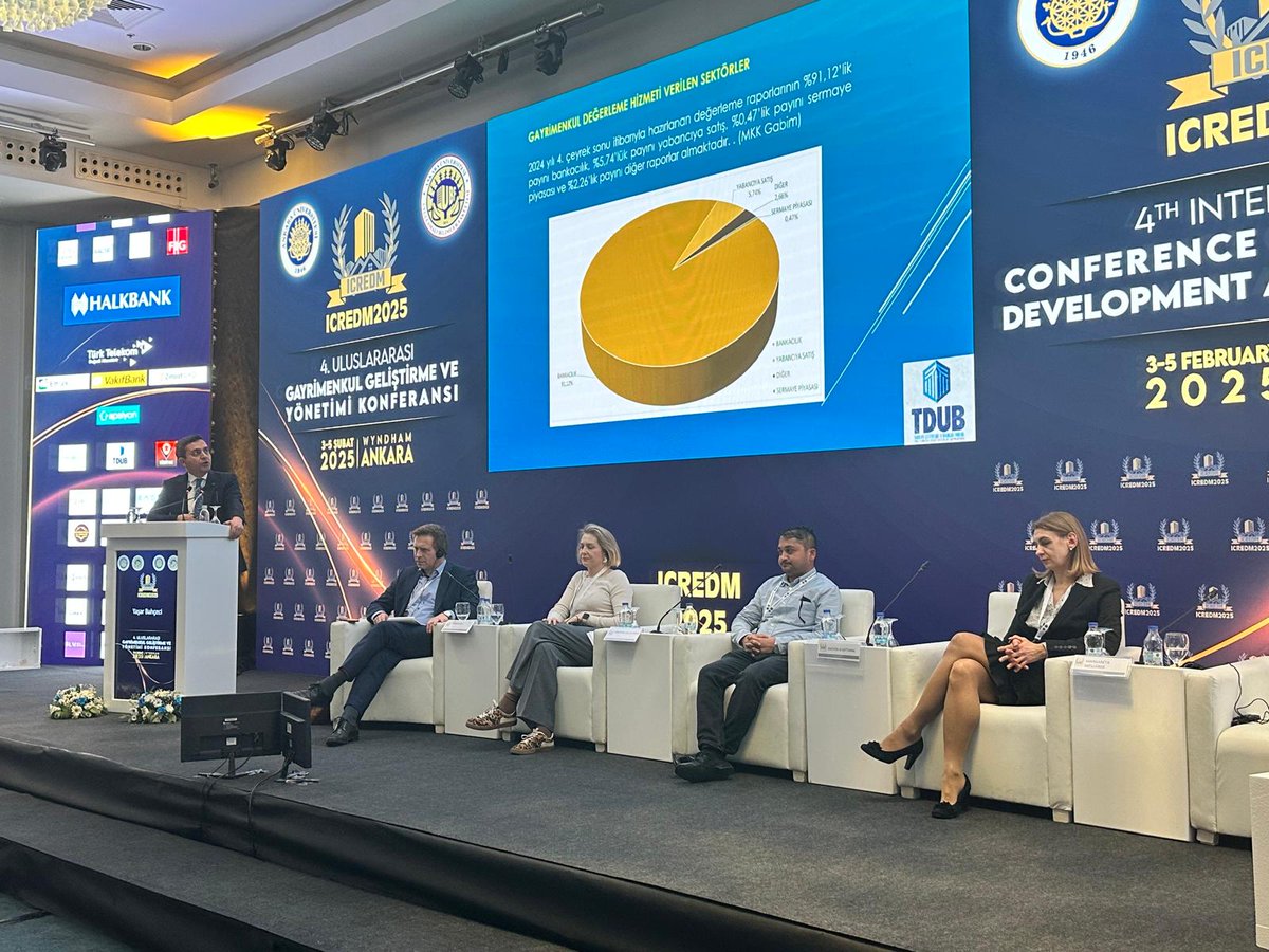 Birliğimiz Yönetim Kurulu, Denetleme Kurulu, Disiplin Komitesi ve Genel Sekreteri, ICREDM 2025 4. Uluslararası Gayrimenkul Geliştirme ve Yönetimi Konferansı'na katılım sağlamıştır.
