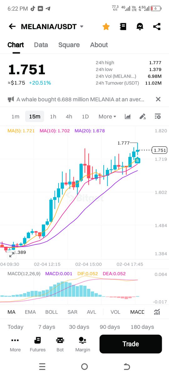 Pay attention to $Melania coin now , let's get to the roof guys