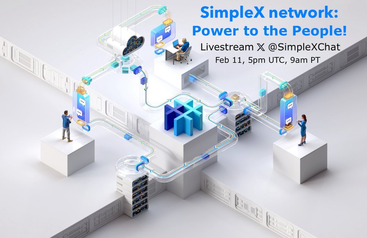 SimpleX Chat tweet media