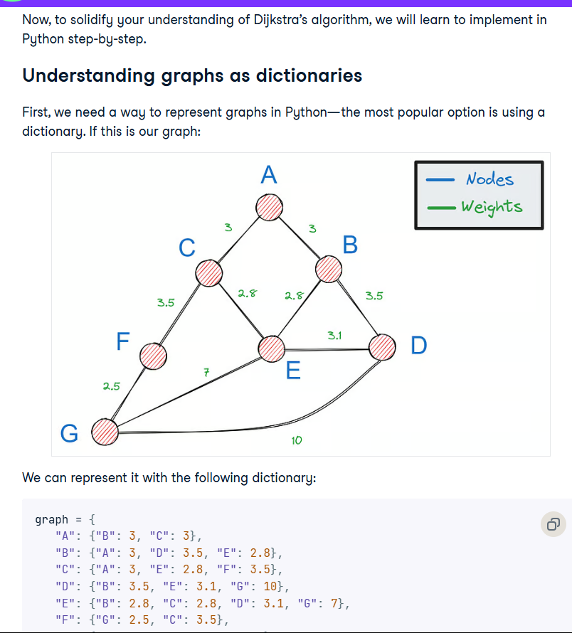 tishamdr's tweet photo. Day 28 of #COESISKnowledgeQuest

Today I started learning the implementation of Dijkstra's algorithm, how to create dictionaries for nodes and vertices, add edges, initialize shortest distances, and use the heapq library for priority queues.

#30daysoflearning #COESIS
@coesisnp https://t.co/VqlMwfShL1