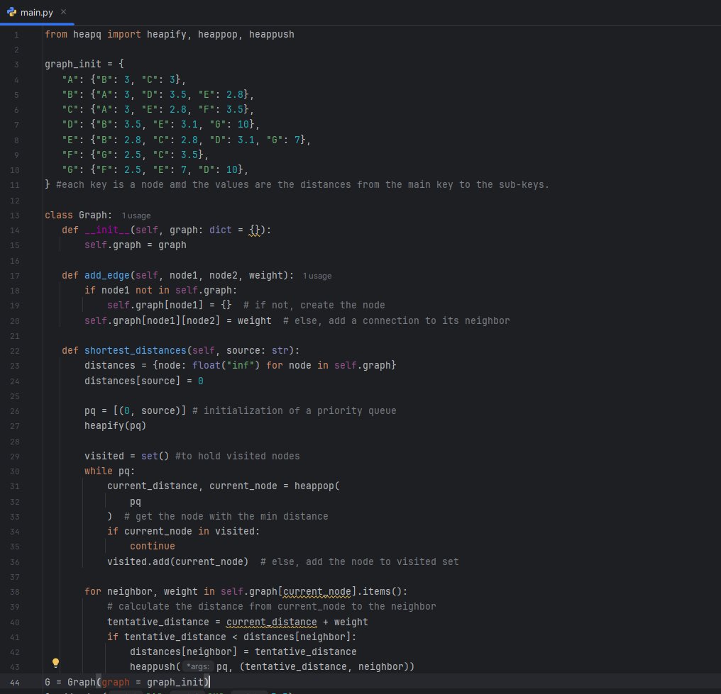 tishamdr's tweet photo. Day 28 of #COESISKnowledgeQuest

Today I started learning the implementation of Dijkstra's algorithm, how to create dictionaries for nodes and vertices, add edges, initialize shortest distances, and use the heapq library for priority queues.

#30daysoflearning #COESIS
@coesisnp https://t.co/VqlMwfShL1