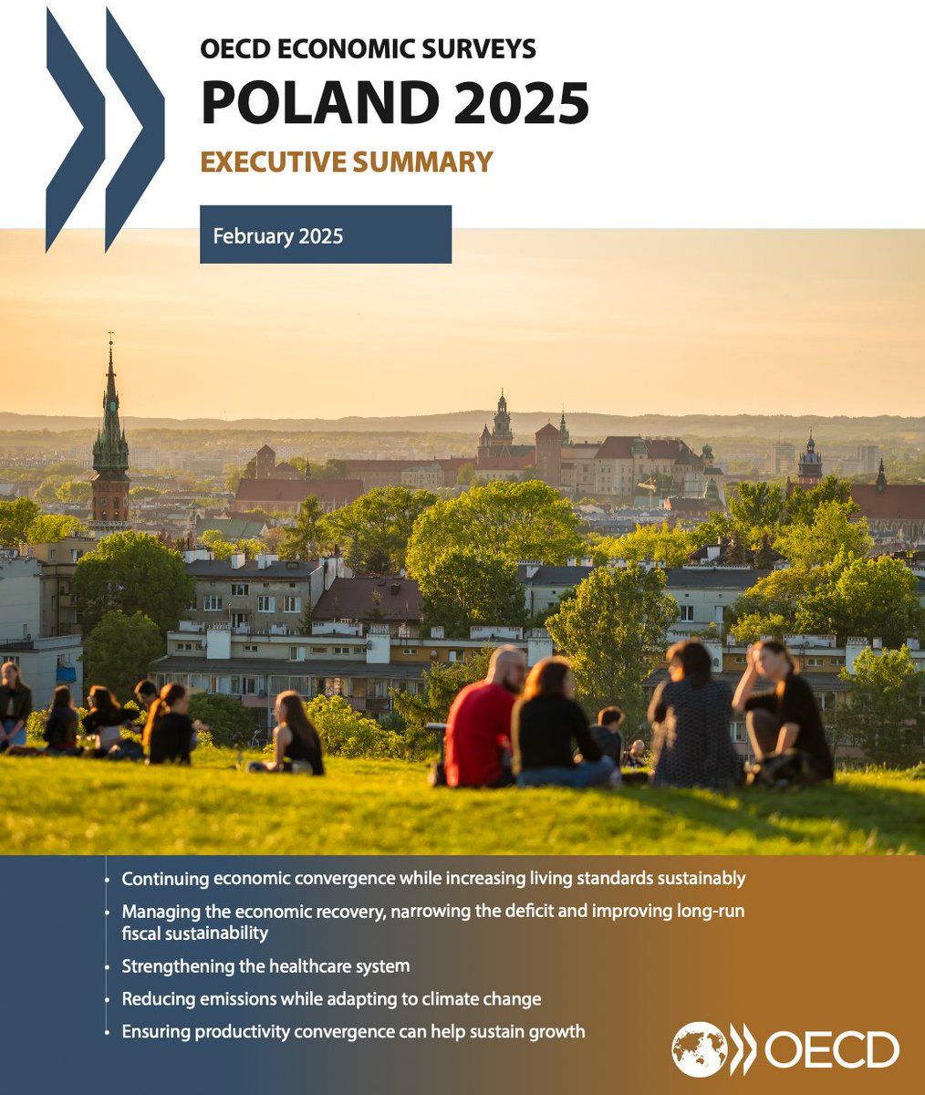 KubaCzajkowski's tweet image. OECD (Organizacja Współpracy Gospodarczej i Rozwoju), zrzeszająca 38 najbardziej rozwiniętych państw świata, opublikowała dziś swój raport o Polsce.
Główne konkluzje: Polska stoi przed poważnymi wyzwaniami w obszarach ochrony zdrowia, mieszkalnictwa oraz transformacji…