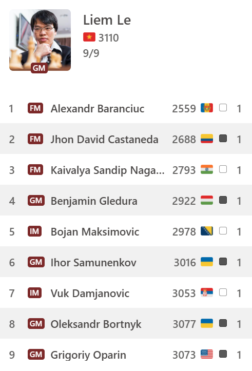 agadmator tweet media