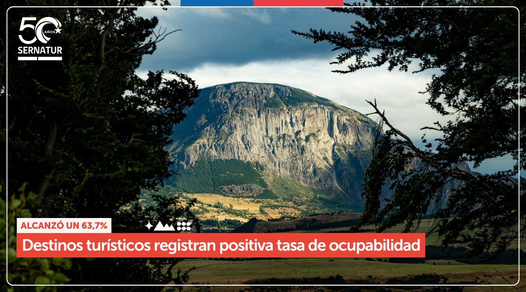 Sernatur tweet media