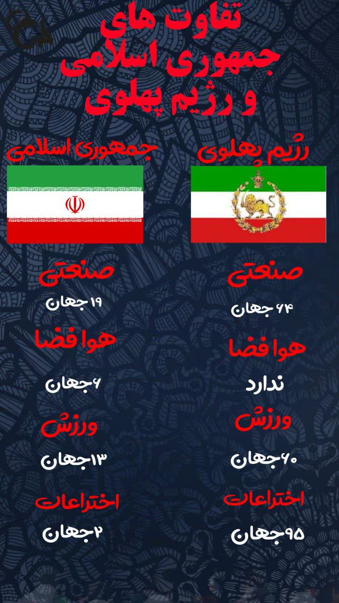 تفاوت جمهوری اسلامی و رژیم پهلوی👌🇮🇷🇮🇷🇮🇷
 
#روایت_پهلوی
#پهلوی_ننگین