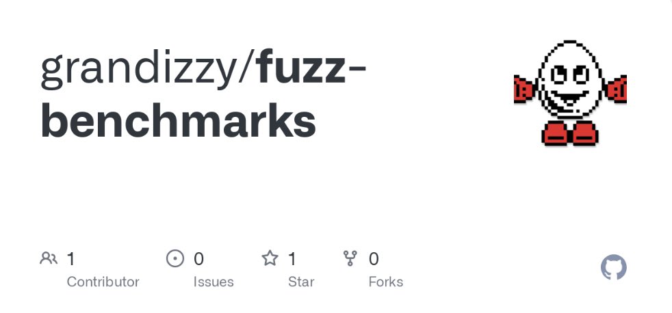 This is how we are building universal fuzzing suits that runs in both foundry and echidna. Dizzy has extensive repo simplied for starters.