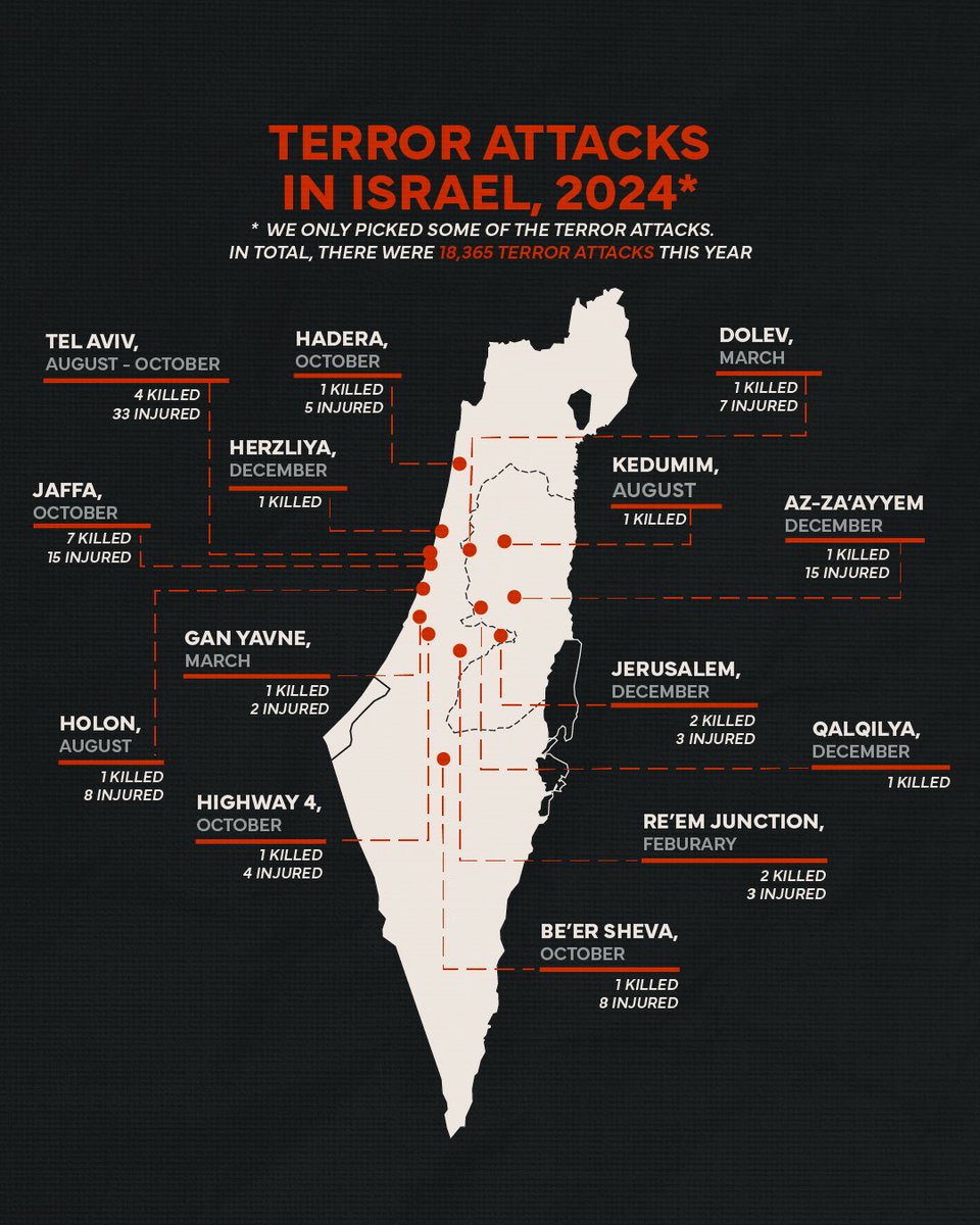 Israel Defense Forces tweet media