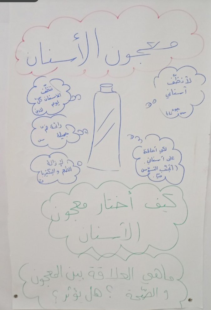 إنّ صحّة الفمّ والأسنان هي جزءٌ من صحّةالجسم بأكمله، فالفمّ هو مرآة الجسم. 
من هنا انطلق المتعلّمون، وخاضوا رحلةً 
ممتعةً اكتشفوا من خلالها الطّريقة الفُضلى لإختيار معجون الاسنان .                           
<a href="/lamaarabi1/">lama arabi</a> <a href="/sashgh/">Sasha Ghosn</a>
<a href="/Hhhsinfo/">Houssam Hariri HS</a> <a href="/TawilNoor/">Noor Taweel</a>