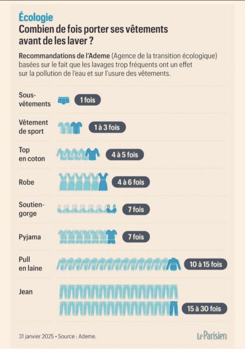Caroline Parmentier tweet media