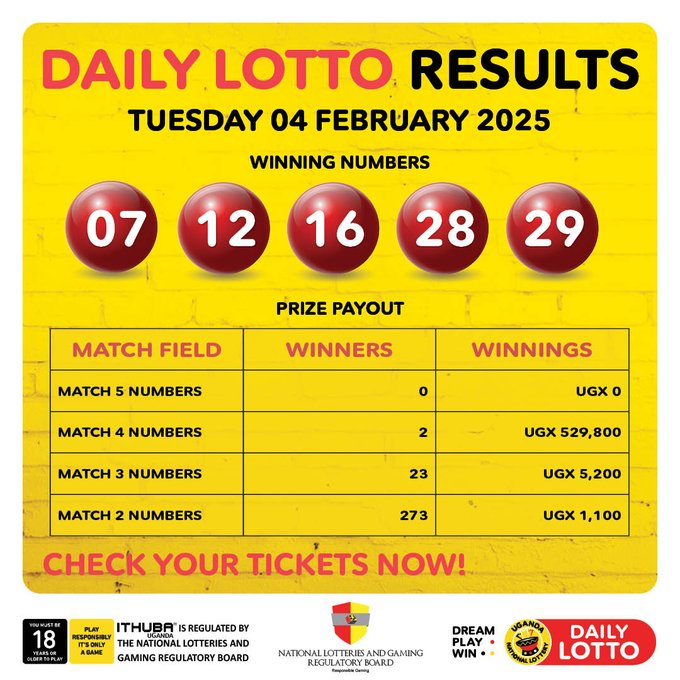 Results & Payouts for (4/2/2025)