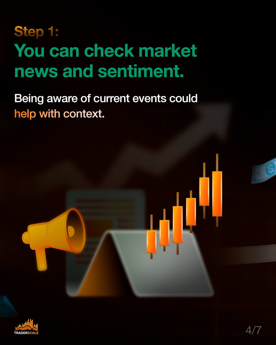 traderscale's tweet image. ☀️ The ultimate morning routine for traders! Start strong. 🚀 What&apos;s your go-to morning ritual? Share below!

#TraderRoutine #MorningMindset #TradingJourney #Beginnertrading #TraderScale