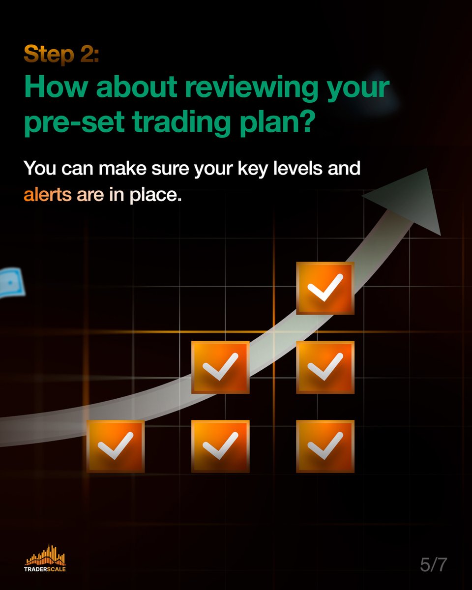 traderscale's tweet image. ☀️ The ultimate morning routine for traders! Start strong. 🚀 What&apos;s your go-to morning ritual? Share below!

#TraderRoutine #MorningMindset #TradingJourney #Beginnertrading #TraderScale