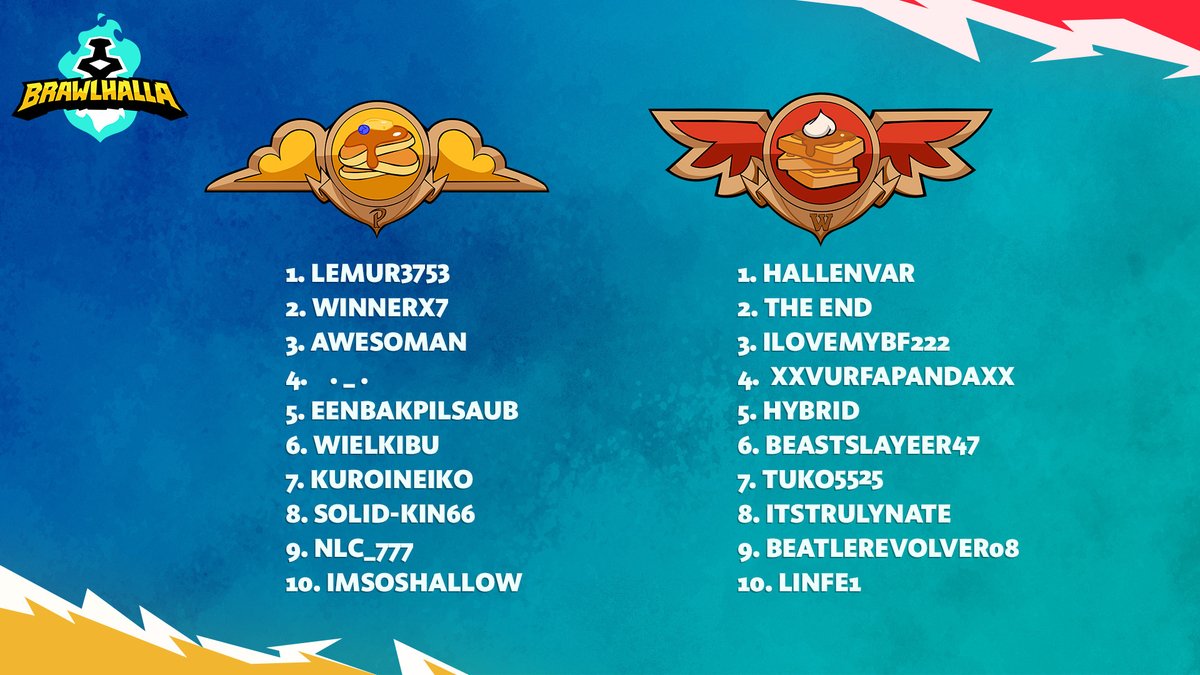 Brawlhalla tweet media