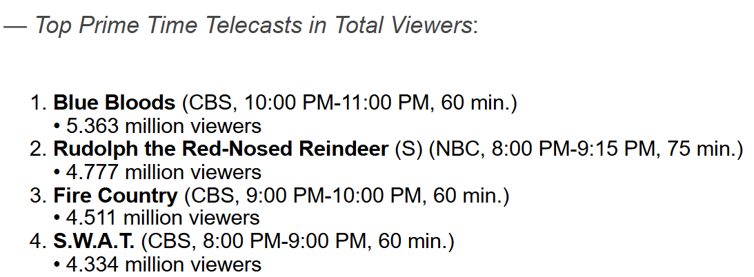JamkoThoughts's tweet photo. Comparing figures for December 6 (so not the finale) &amp; January 31 https://t.co/QRO2Xslz0Z