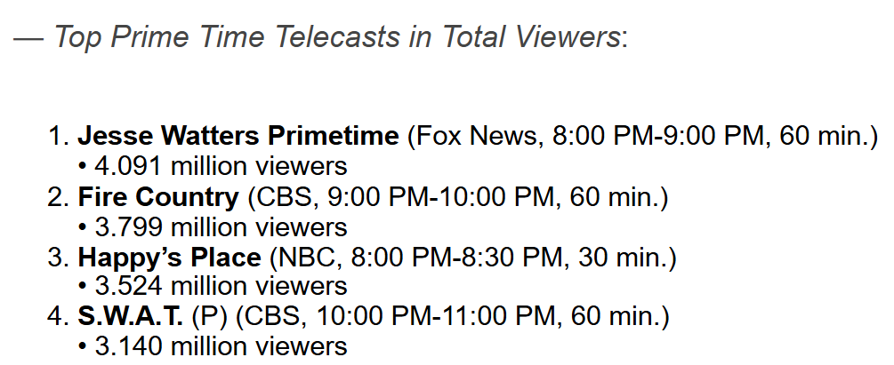 JamkoThoughts's tweet photo. Comparing figures for December 6 (so not the finale) &amp; January 31 https://t.co/QRO2Xslz0Z