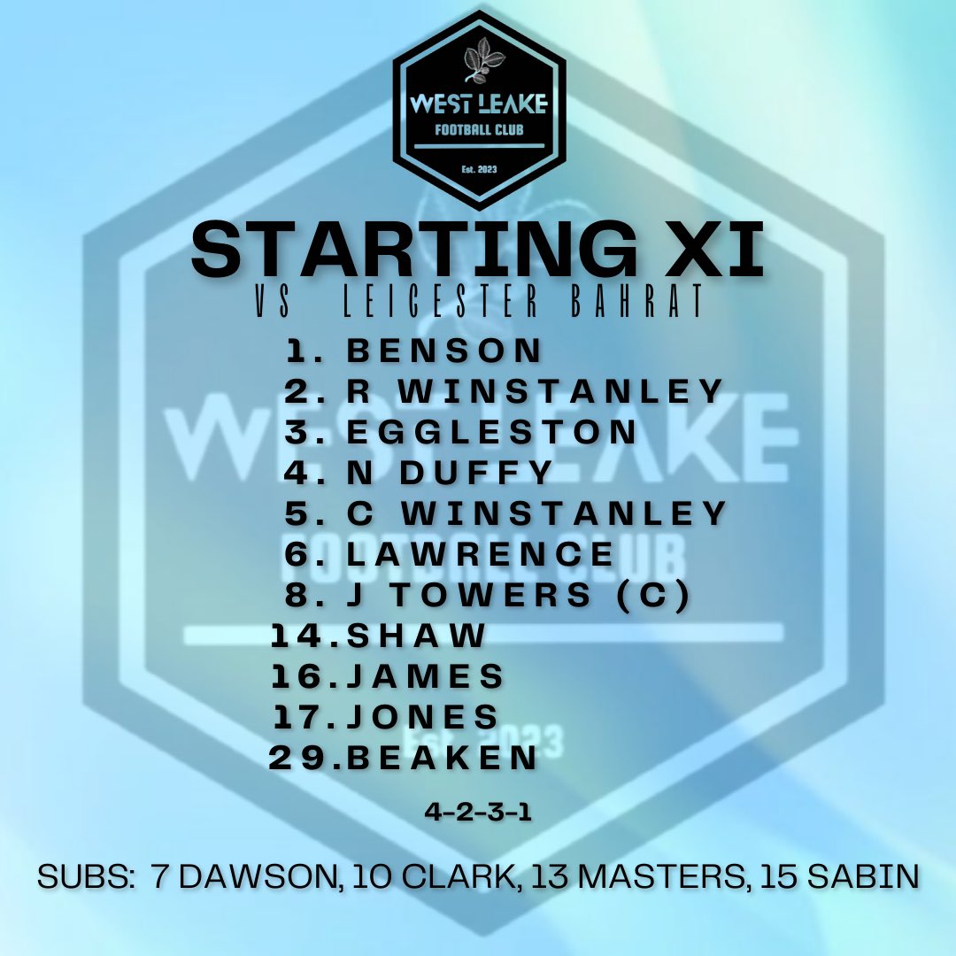 westleakefc's tweet photo. A hard fought win as we progress to the final https://t.co/nnwScgP1Fv