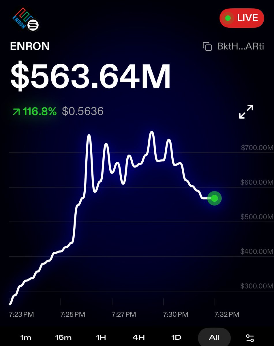 btcbongo tweet picture