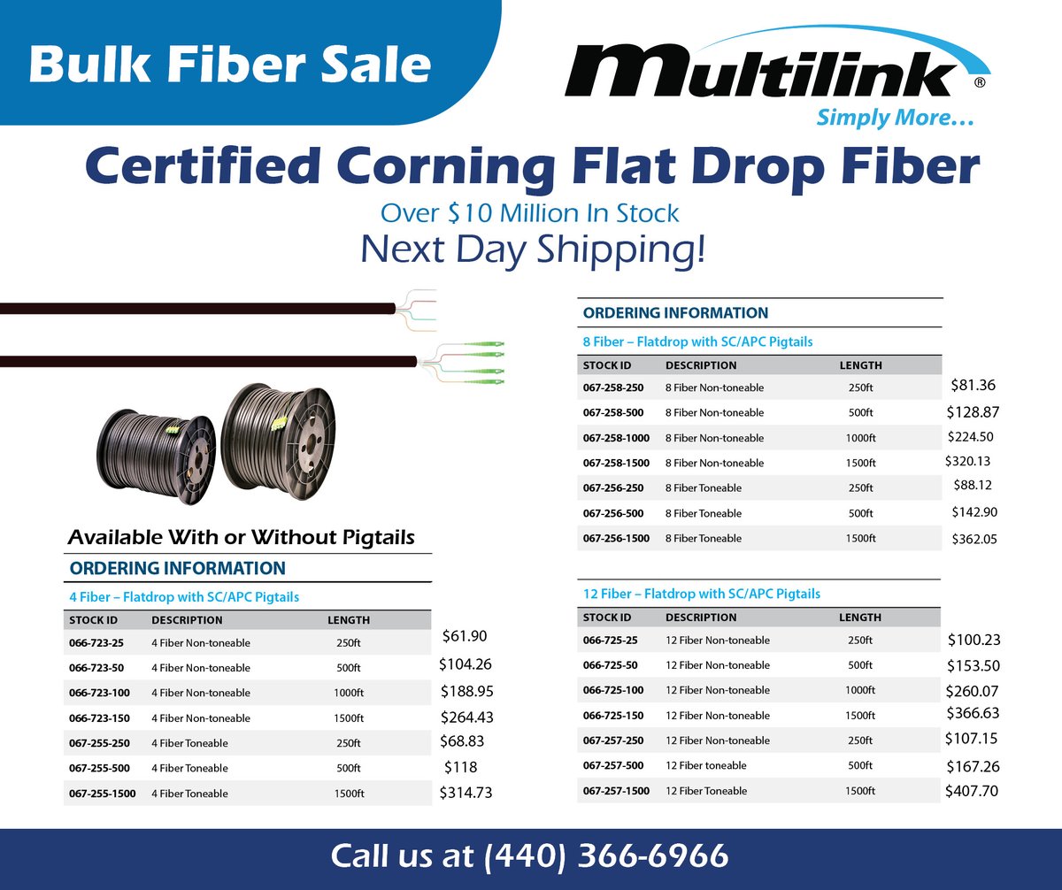 Corning Flat Drop Fiber for Sale! Call us for more info (440) 366-6966