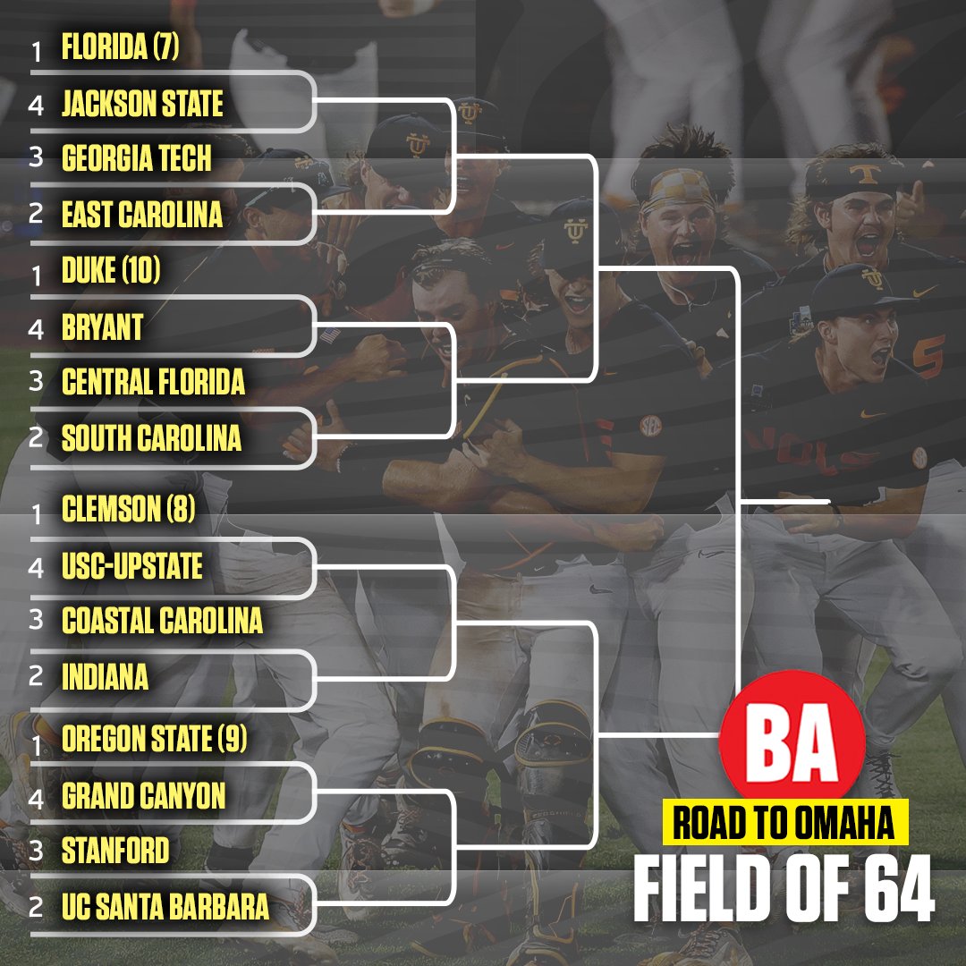 What do you think of our Projected Field of 64? 👀

baseballamerica.com/stories/2025-p…