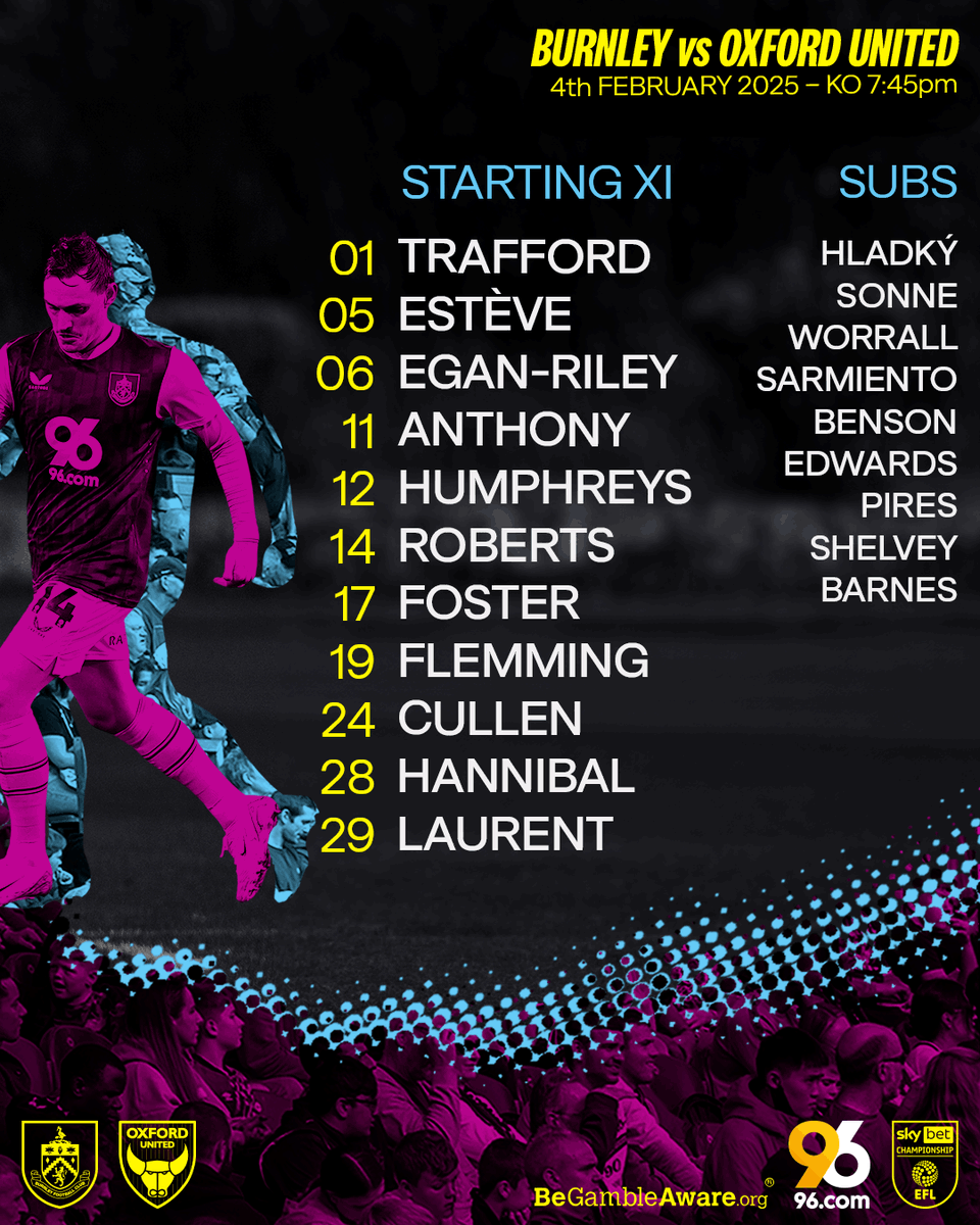Burnley FC tweet media