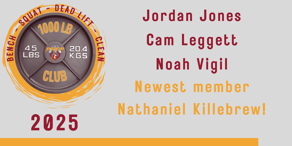 Keep grinding! Hard work pays off!