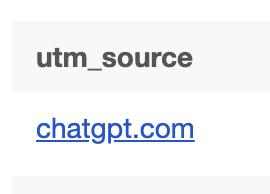 vpo's tweet photo. SEO traffic is most certainly down, but it looks truly looks like a new "organic" traffic source is emerging.

I've seen a few leads coming in via this channel already. https://t.co/ENh2FxK9Yv