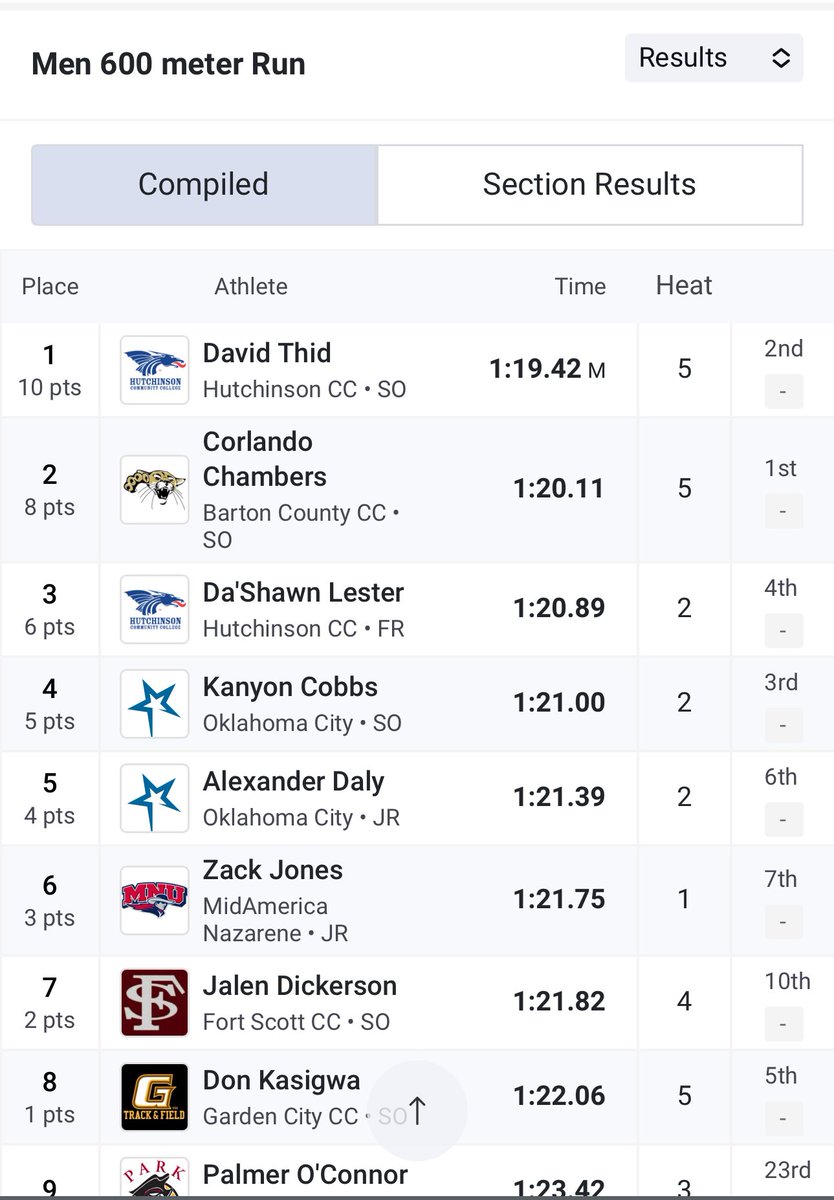 Praised.das tweet media