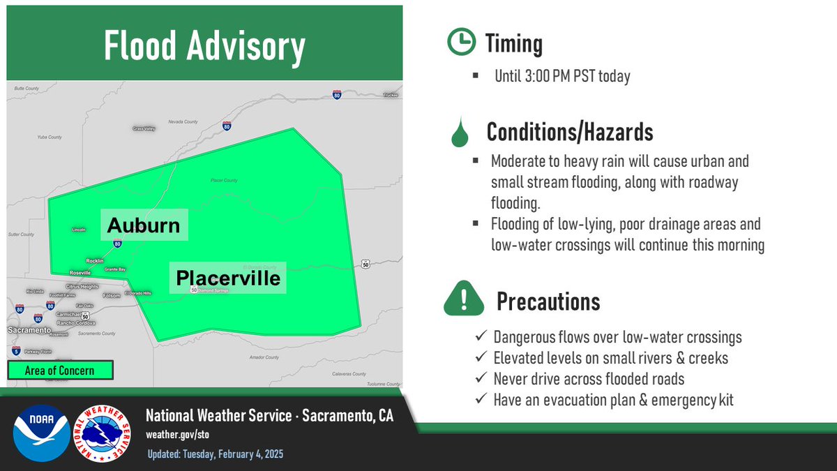 We have extended the Flood Advisory for portions of Placer, El Dorado, and Nevada Counties until 3:00 pm PST today. #CAwx