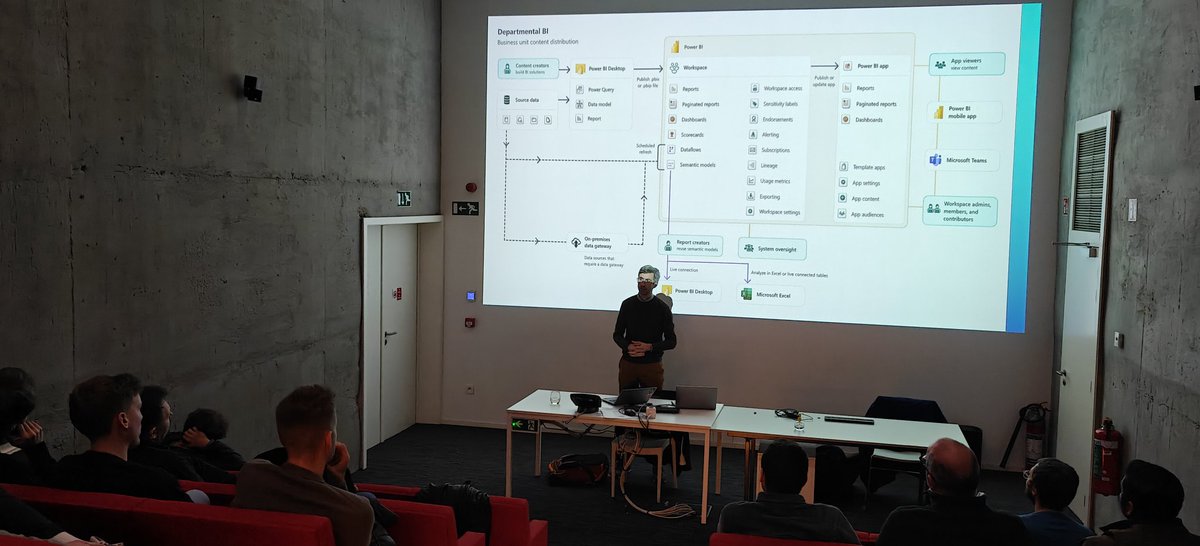 dataMinds tweet media