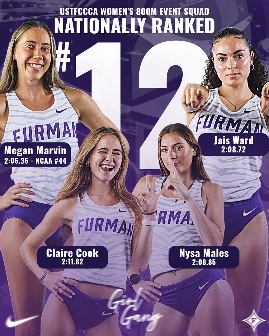 FurmanXC's tweet photo. 3๏ธโฃ FURMAN EVENT SQUADS ranked in the top-15 of the NCAA ๐ฅ
12th โถ๏ธ #GIRLGANG 800 squad ๐ฆ
12th โถ๏ธ #DINmen 5K squad โ๏ธ
13th โถ๏ธ #GIRLGANG 5K squad ๐ฆ
More to come ๐ ๐
#Furman #dominate #FUTF #NCAATF https://t.co/WhItTioTtc