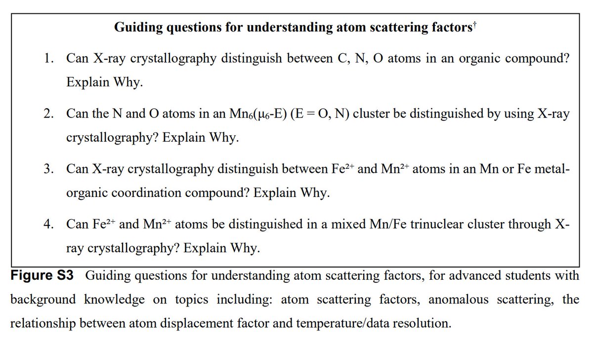 shaoliangzheng's tweet image. In our #ScatteringFactors lecture, students @HarvardCCB learn to distinguish transition metals close on the periodic table with #AnomalousScattering, utilizing tunable #synchrotron radiation or in-house Mo/Cu DUO sources.😀😀 @IUCr #ResonantDiffraction #Crystallography #Education