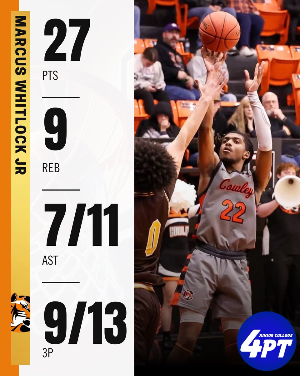 JC Stats: 6’3” freshman guard Marcus Whitlock Jr. of Cowley delivered a dominant performance last night, posting 27 points, 9 rebounds, 2 assists, and 2 steals. 

<a href="/1MarcusWhitlock/">22savage</a>, a Revocruit athlete, was on fire, shooting 7-for-11 from beyond the arc and 9-for-13 from the field