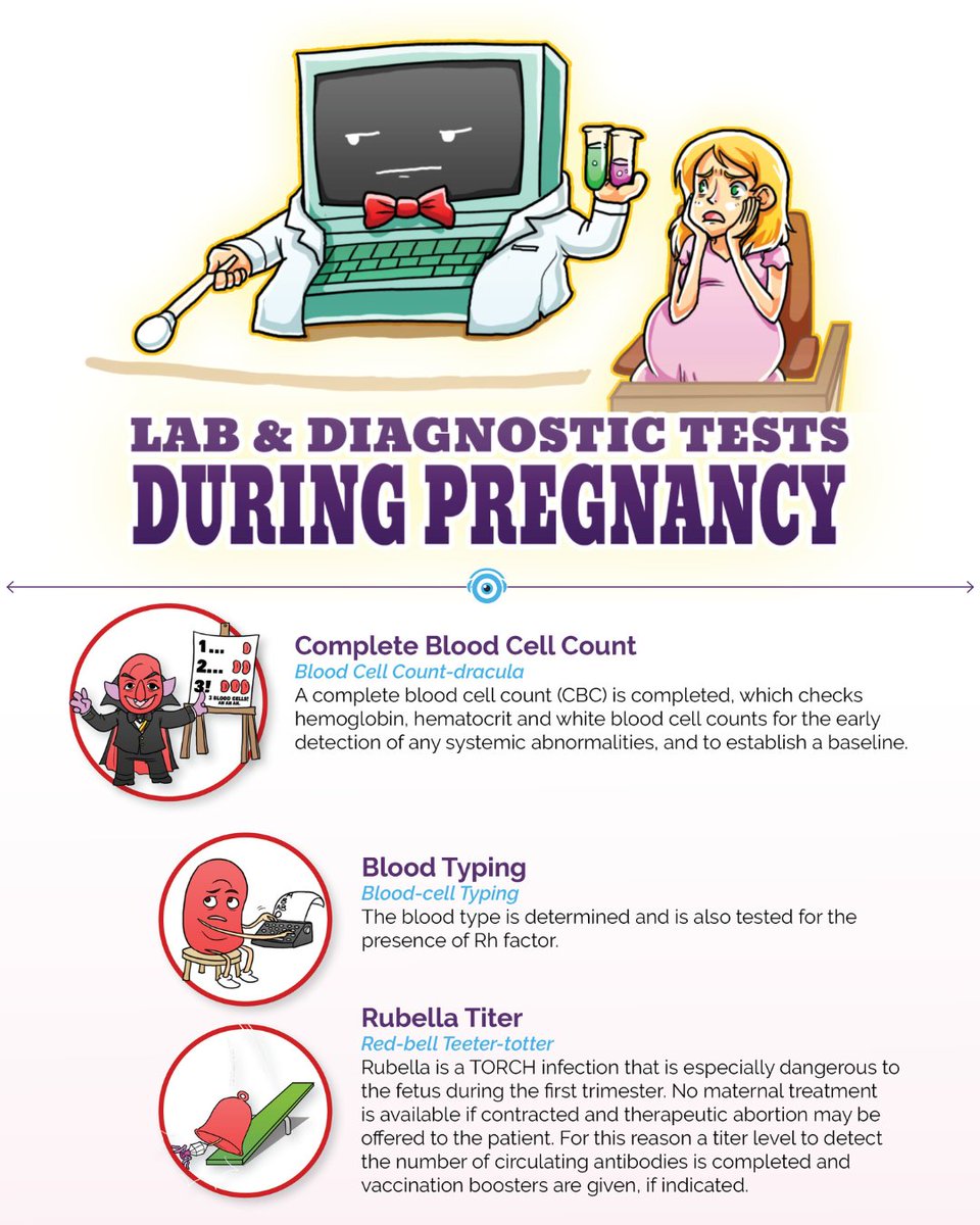 picmonic's tweet image. Learn about different lab and diagnostic tests during pregnancy with this Picmonic infographic!🤰

#pregnancy #labtests #diagnostic #prenatal #nursing #nursingstudent #nursingschool #medicine #medstudent #medschool #prehealth #healthcare #healthcarestudent #infographic #picmonic