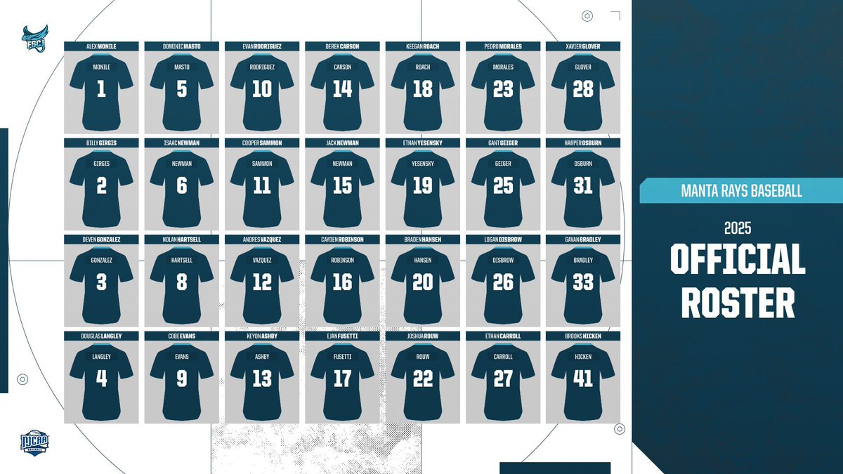 The official roster of the 2025 Florida State at Jacksonville Manta Rays