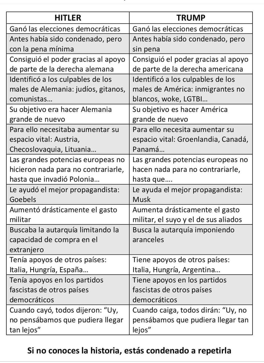 Miguel Antonio BERNAL Villalaz (@miguelabernalv) on Twitter photo 