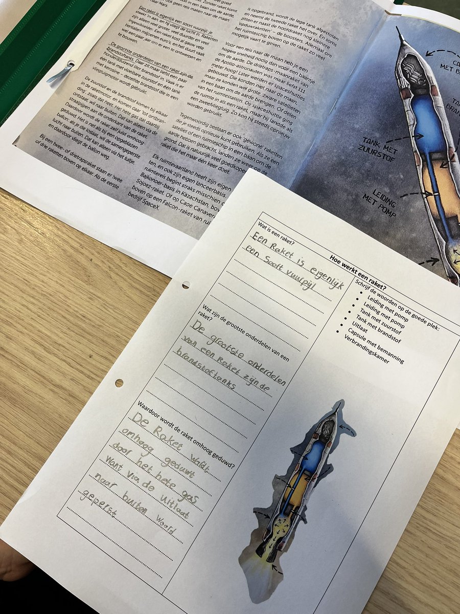 Marita Eskes tweet media